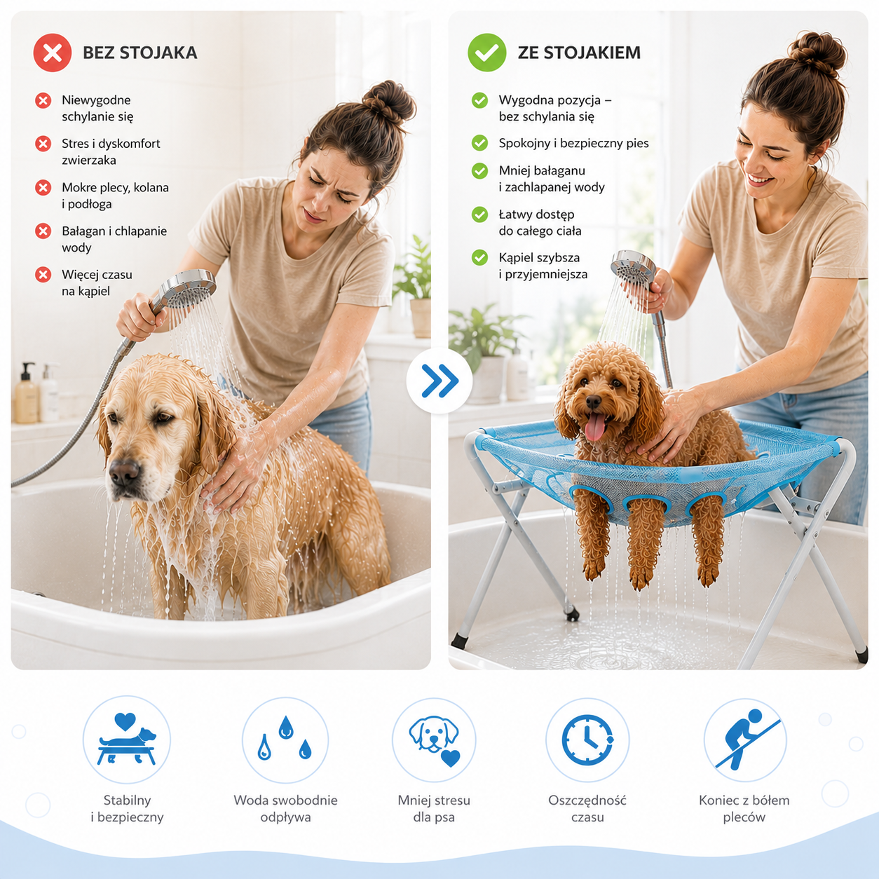FluffyBath - Stojak do kąpieli psa